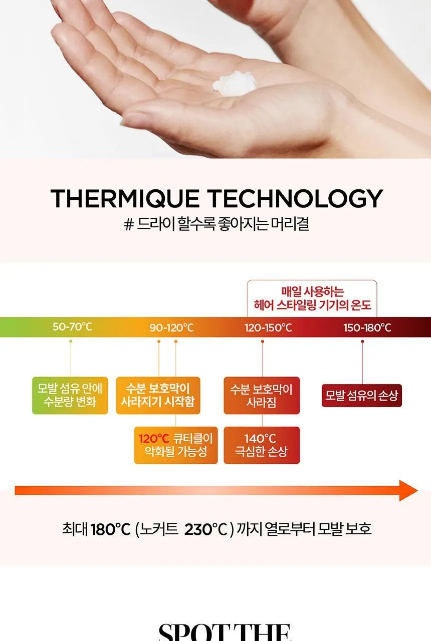 [건조 모발용] 케라스타즈 넥타 테르미크 50ml 상세페이지 9